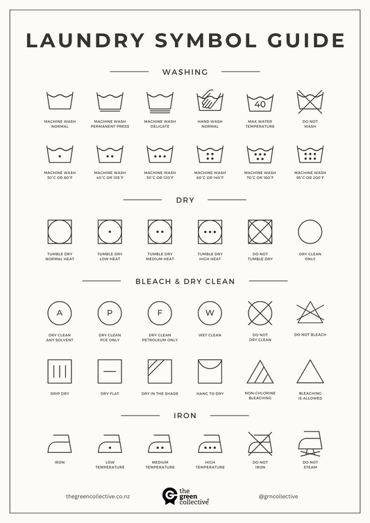 Laundry Symbol Cheat Sheet